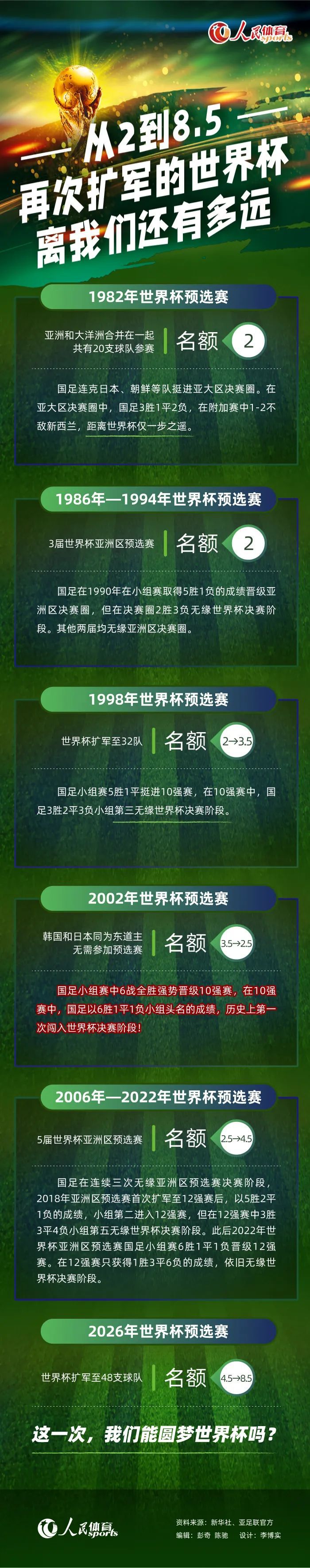 在片方发布的;战栗夜色版海报中，命运交织的主角们隐藏在夜幕之中，等待撕开画皮，直面真相